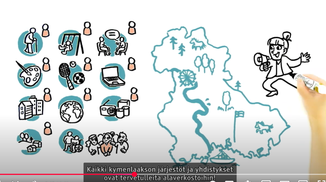 Neuvottelukunta Kymenlaakson J rjest jen Neuvottelukunta neuvottelukunta-kymenlaakson-j-rjest-jen-neuvottelukunta